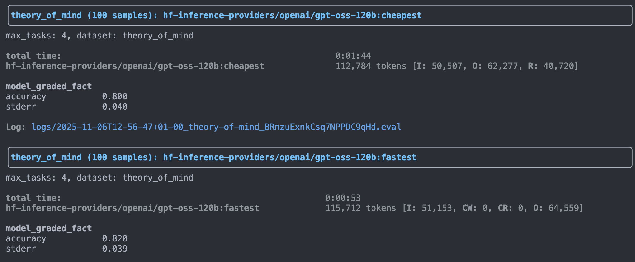 Screenshot of theory of mind's eval results with gpt-oss-120b for the fastest and cheapest providers