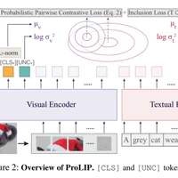 Christian's profile picture