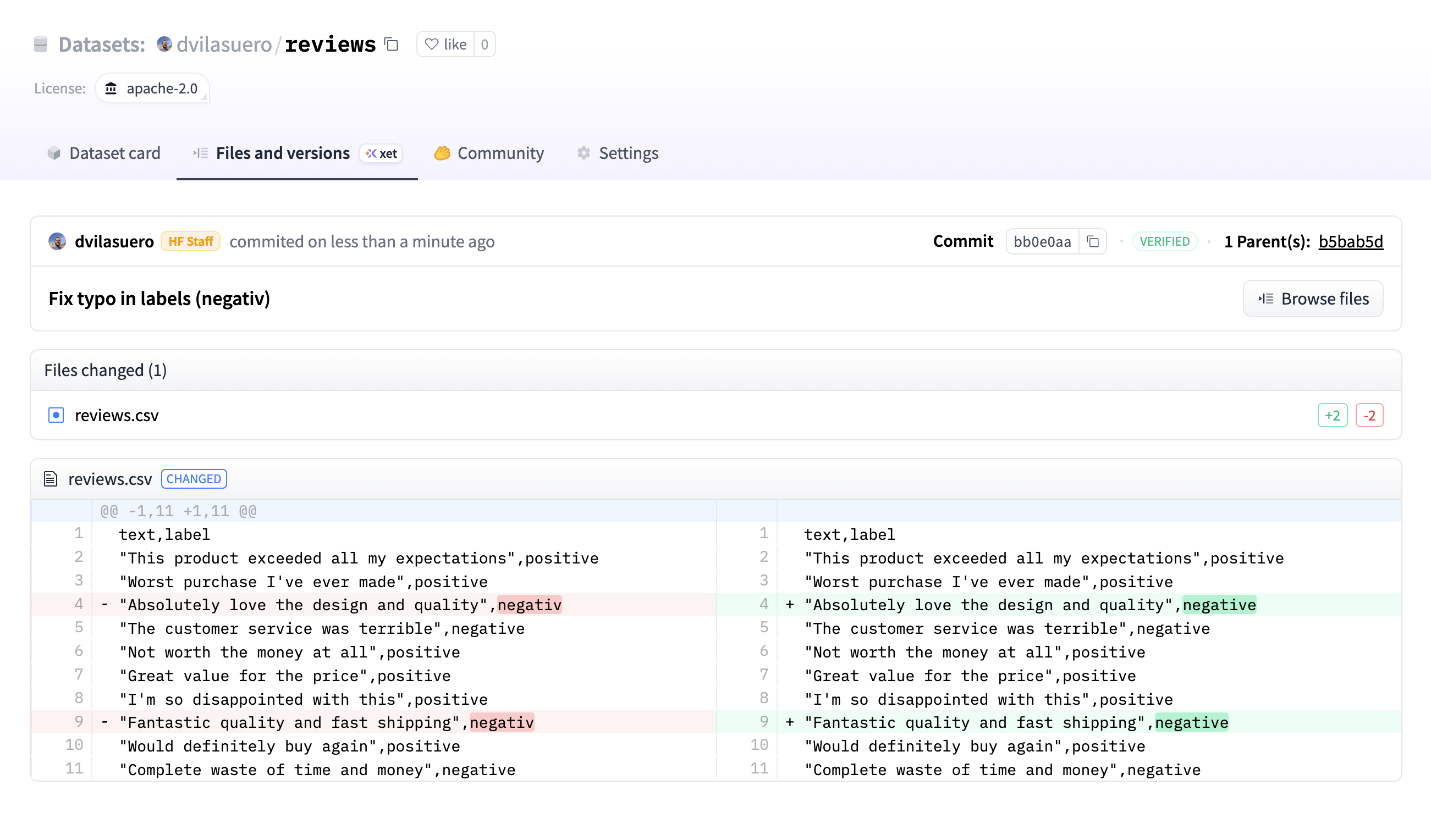 Dataset history view